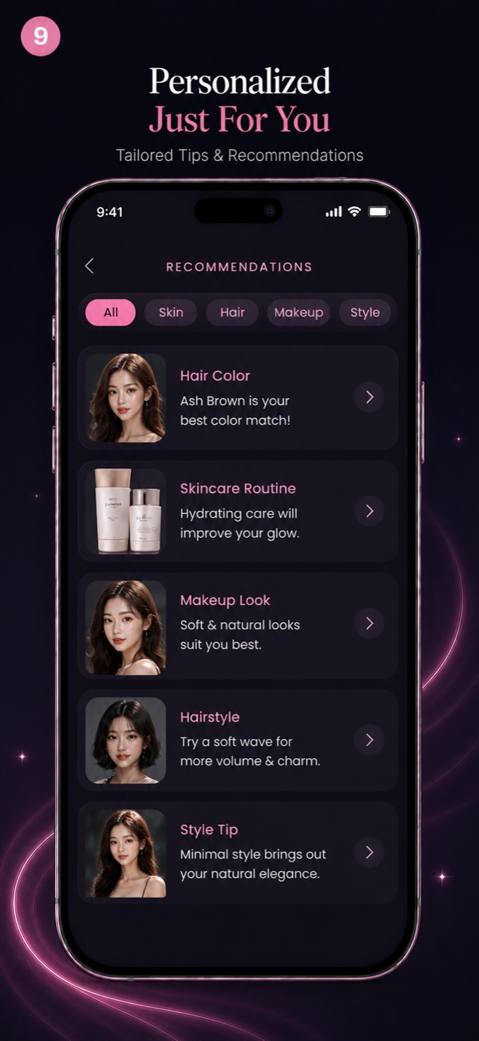Personalized recommendations